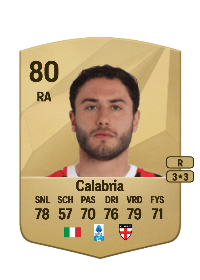 Davide Calabria card