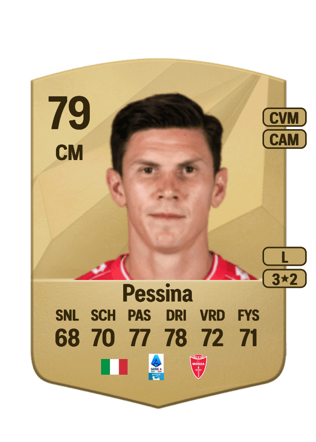 Matteo Pessina card
