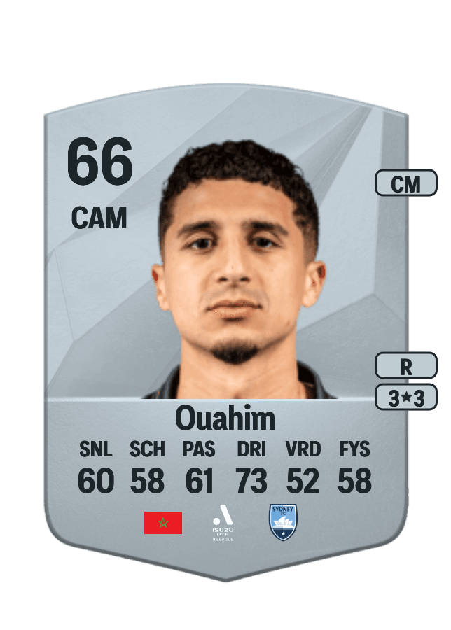 Anas Ouahim card