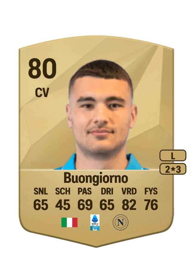 Alessandro Buongiorno card