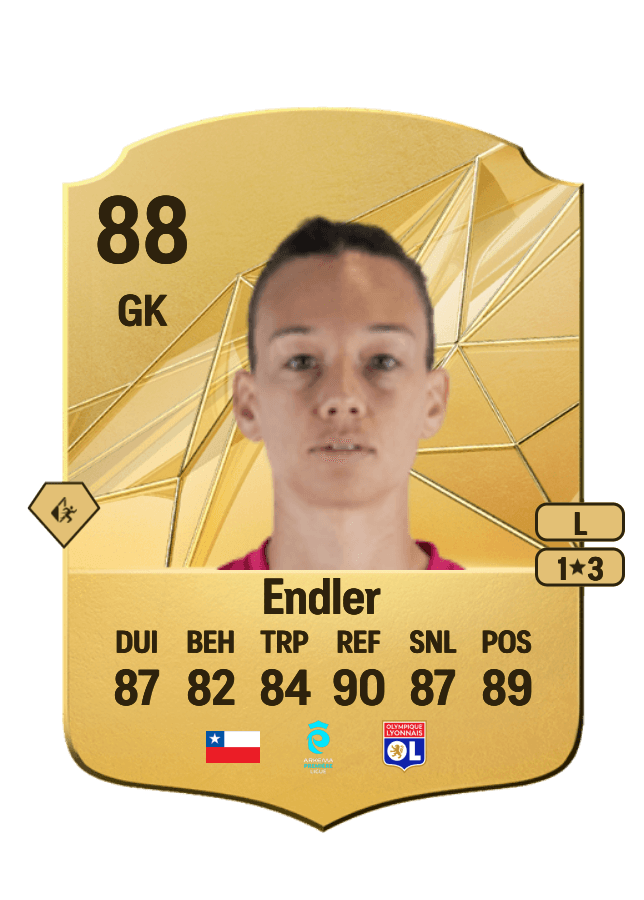 Christiane Endler card