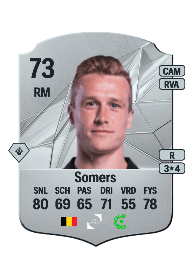 Thibo Somers card