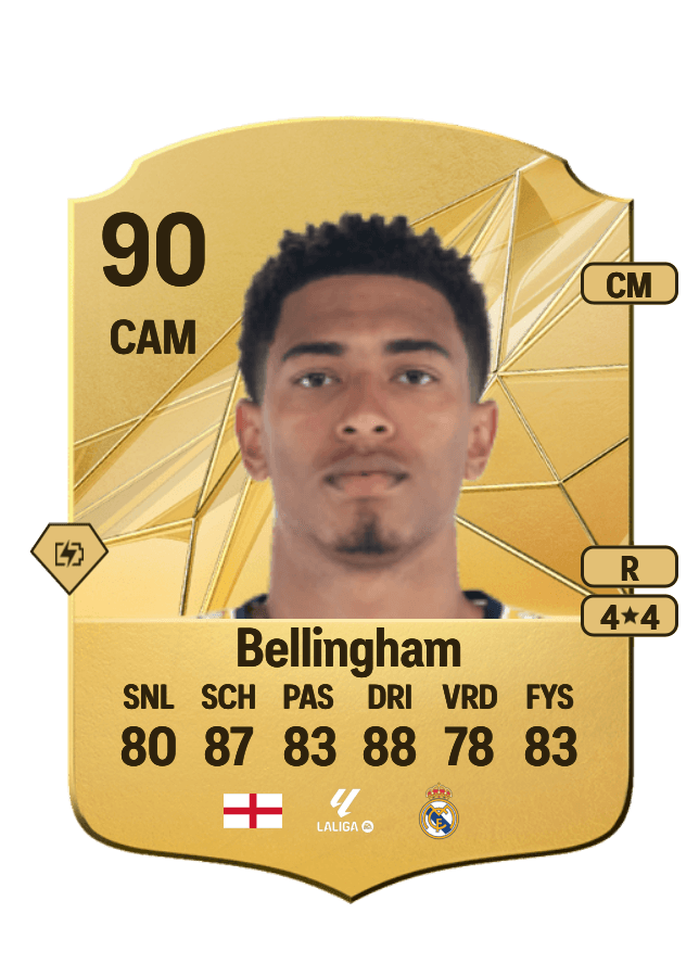 Jude Bellingham card
