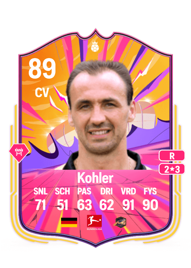 Jürgen Kohler card
