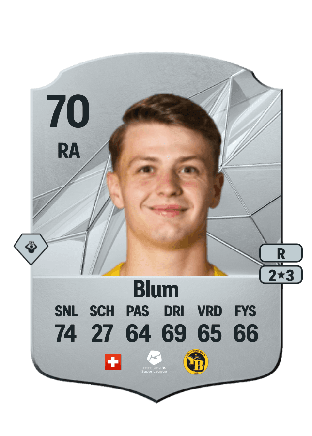 Lewin Blum card