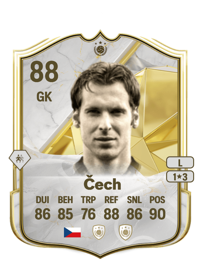 Petr Čech card
