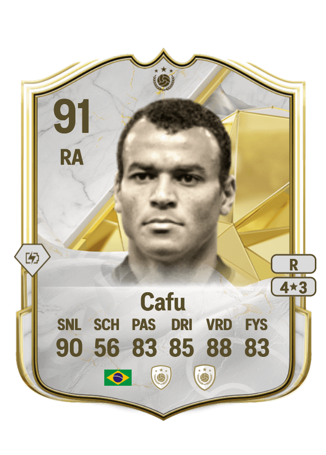 Cafu card