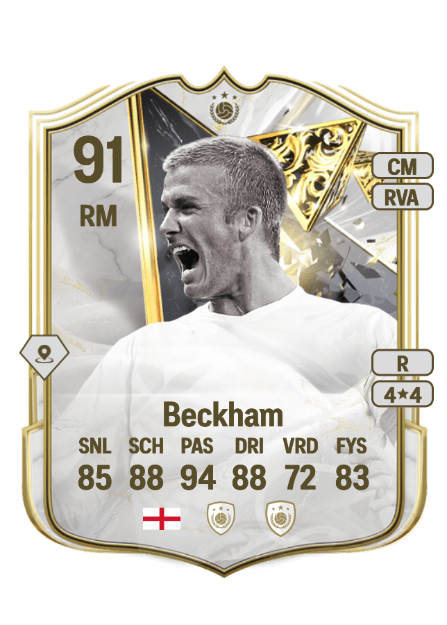 David Beckham card