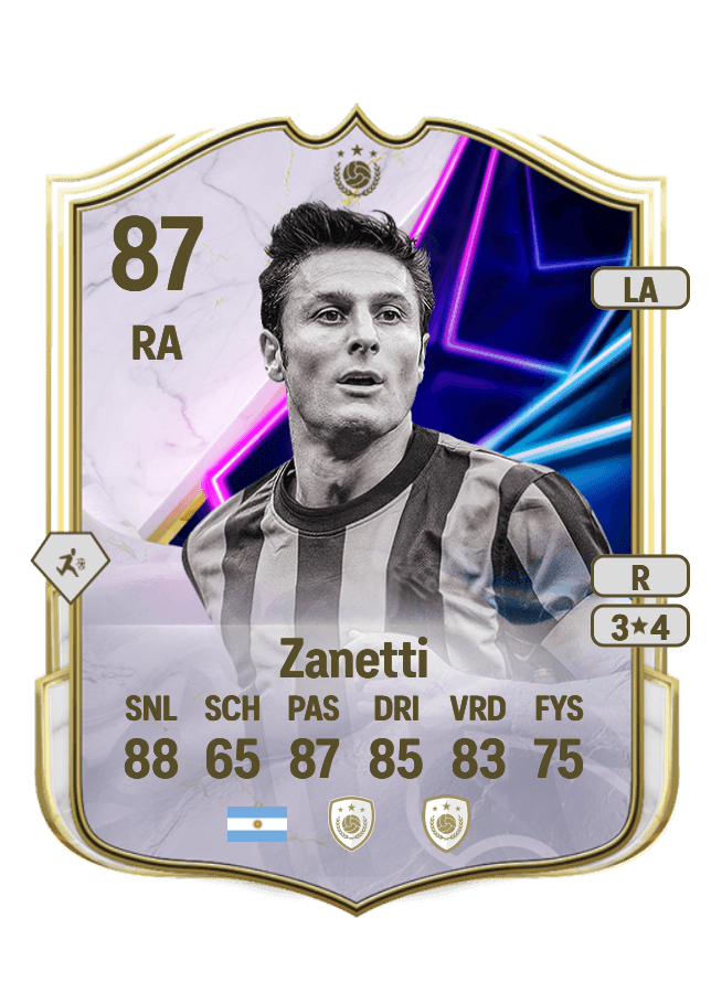 Javier Zanetti card