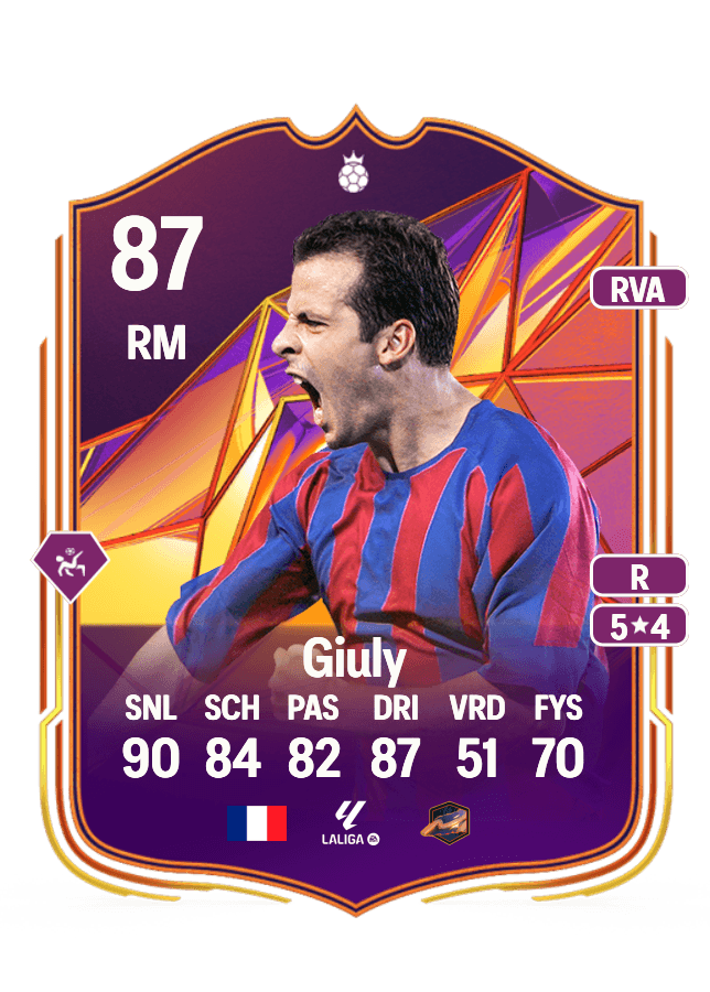 Ludovic Giuly card