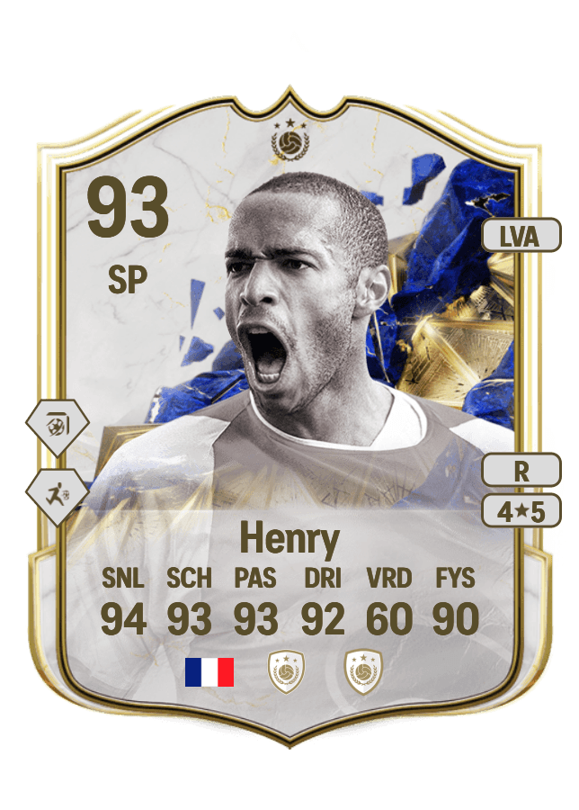Thierry Henry card