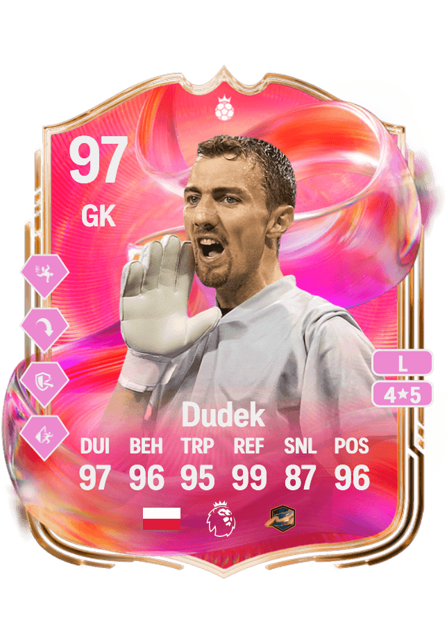 Jerzy Dudek card