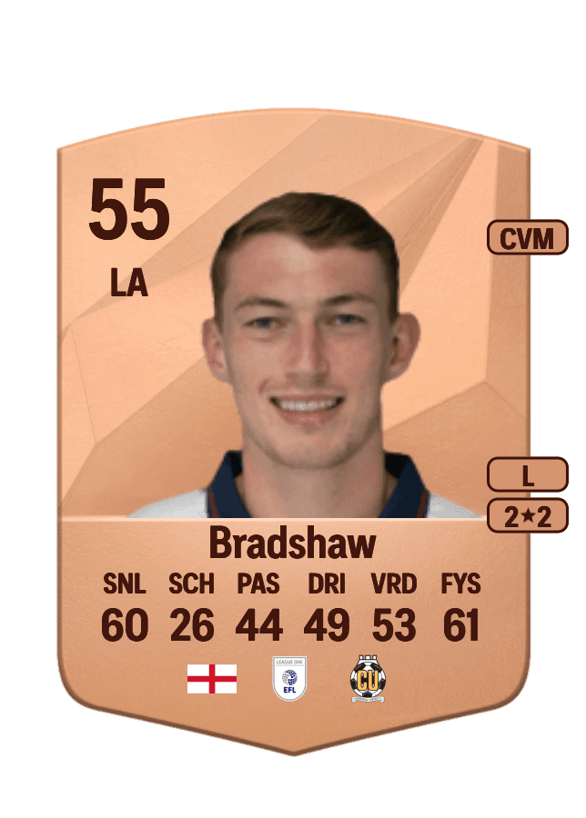 Zak Bradshaw card
