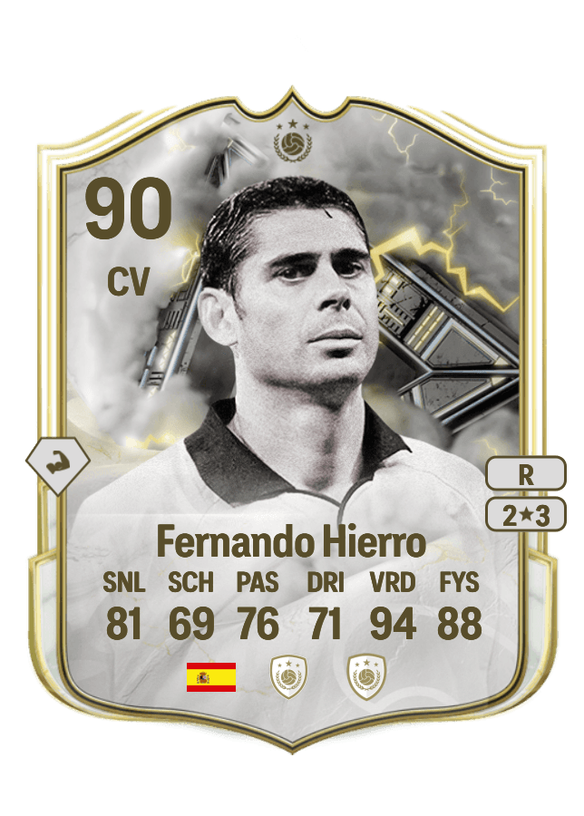 Fernando Hierro card