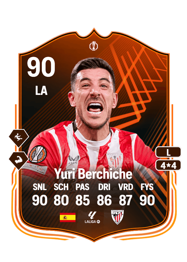 Yuri Berchiche card
