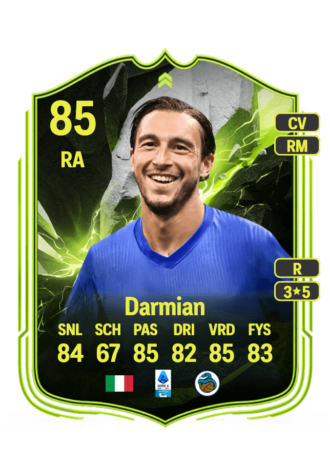 Matteo Darmian card