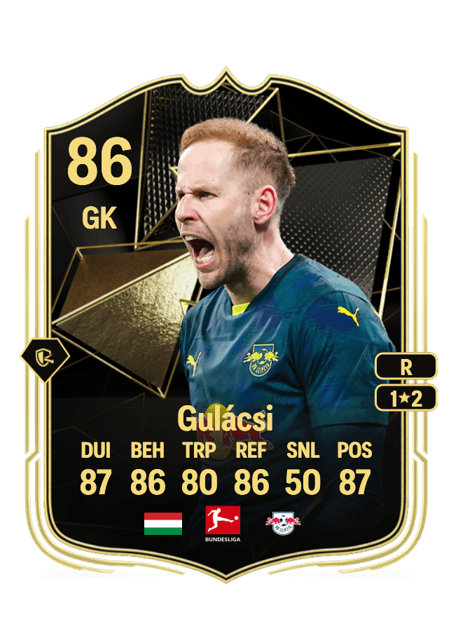 Péter Gulácsi card
