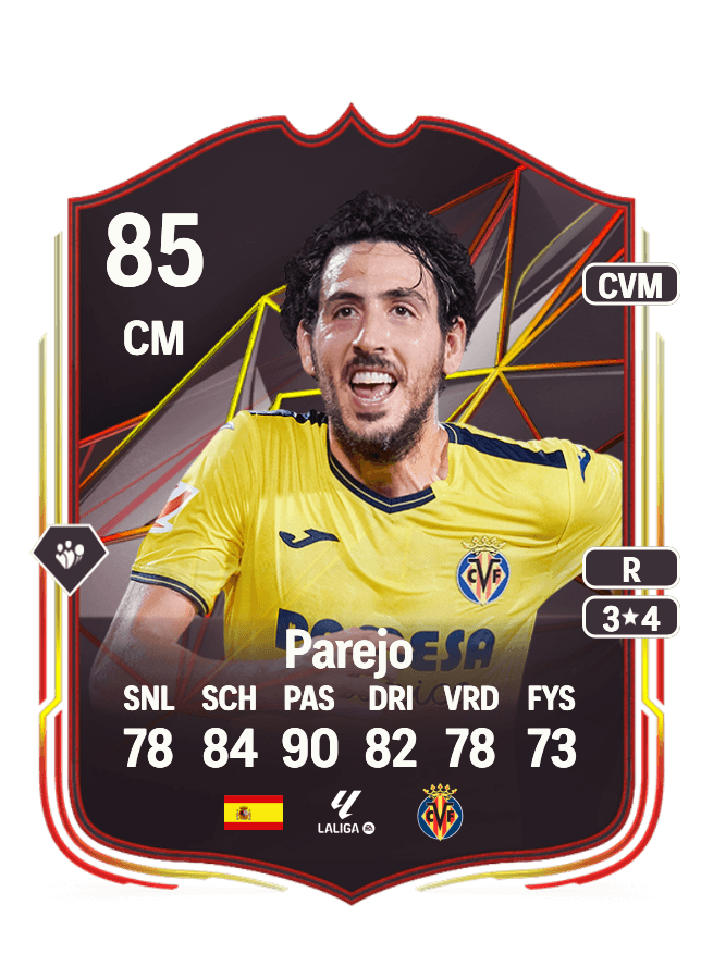 Parejo card