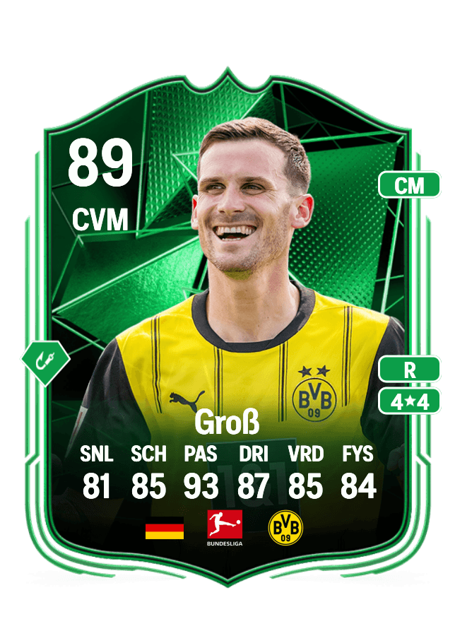 Pascal Groß card