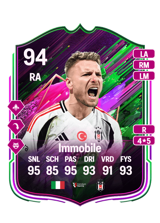 Ciro Immobile card
