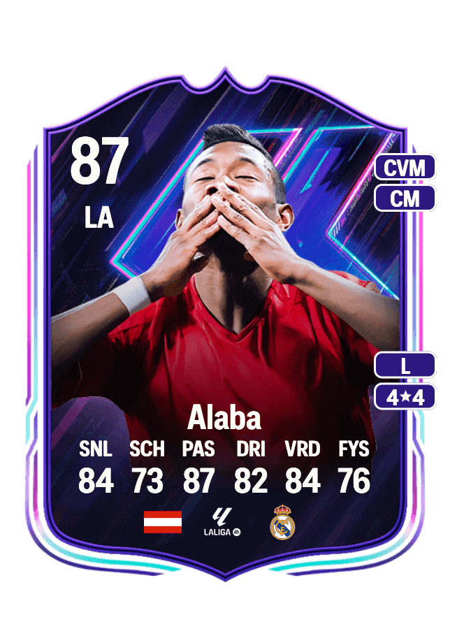 David Alaba card
