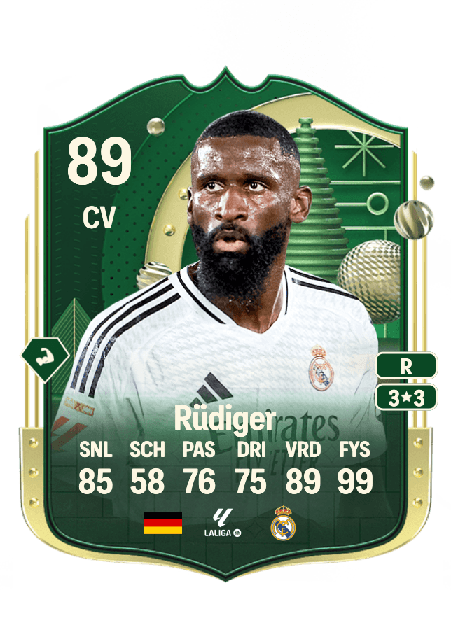 Antonio Rüdiger card