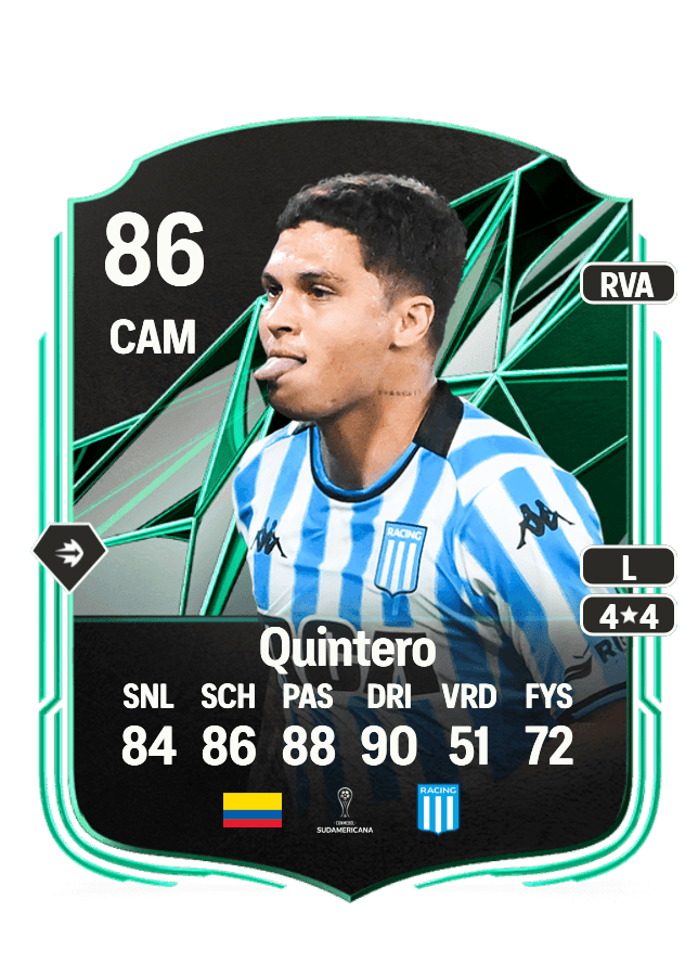 Juan Fernando Quintero card