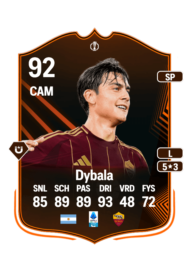 Paulo Dybala card
