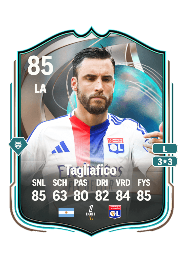 Nicolás Tagliafico card