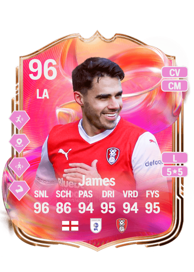 Reece James card