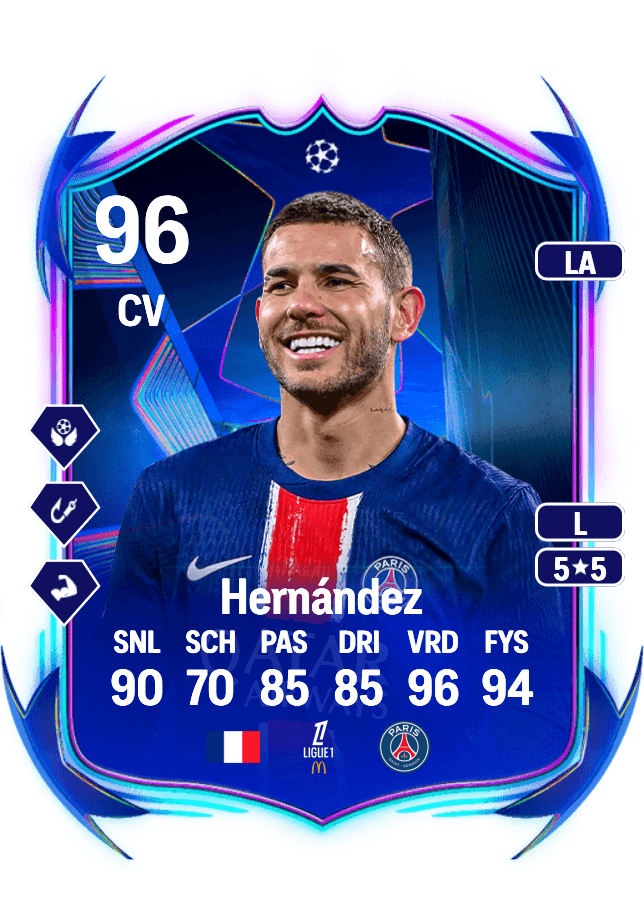 Lucas Hernández card
