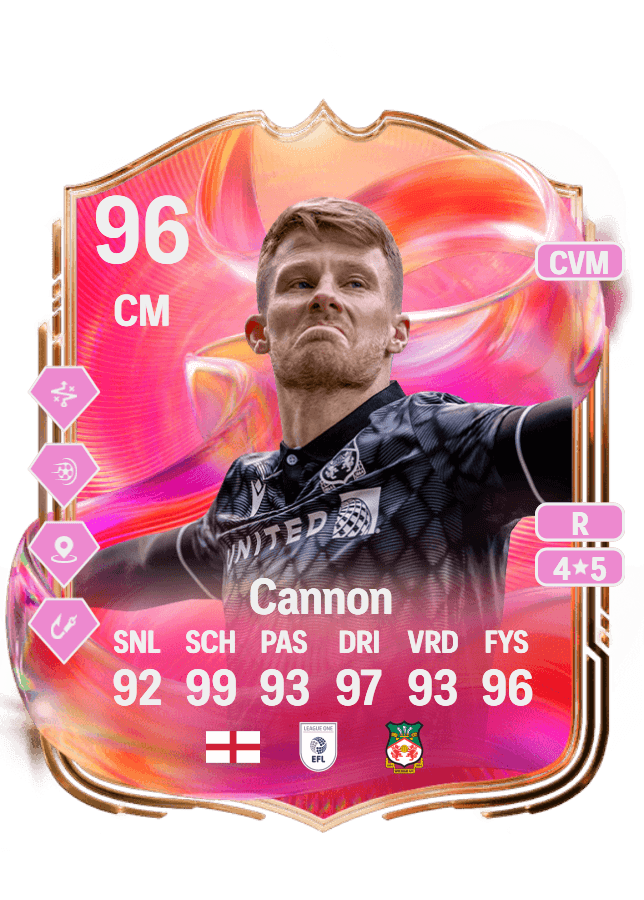 Andy Cannon card