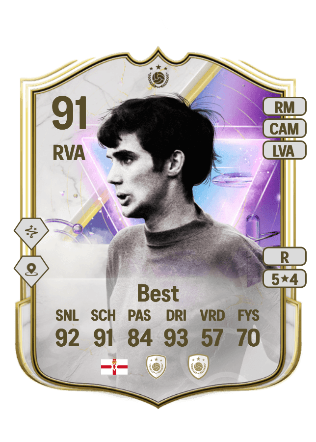 George Best card