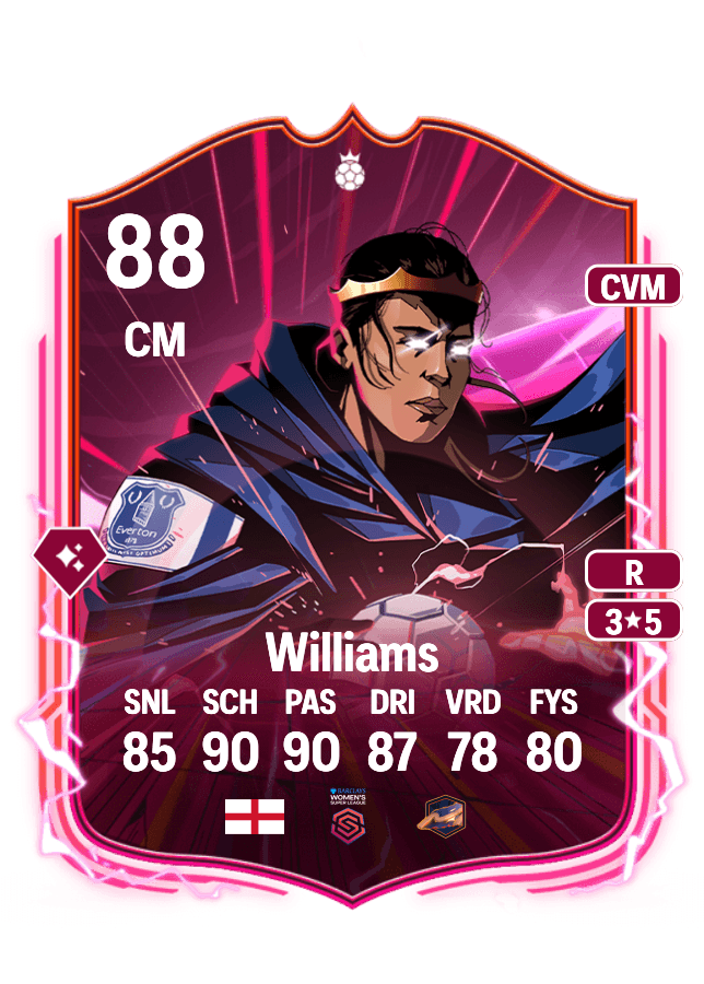 Fara Williams card