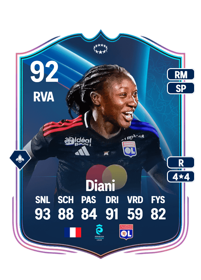 Kadidiatou Diani card