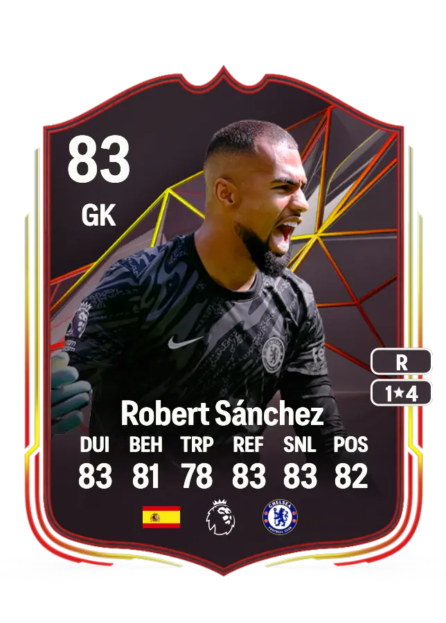 Robert Sánchez card