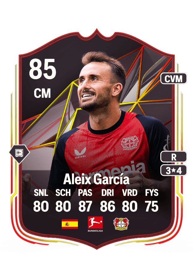 Aleix García card