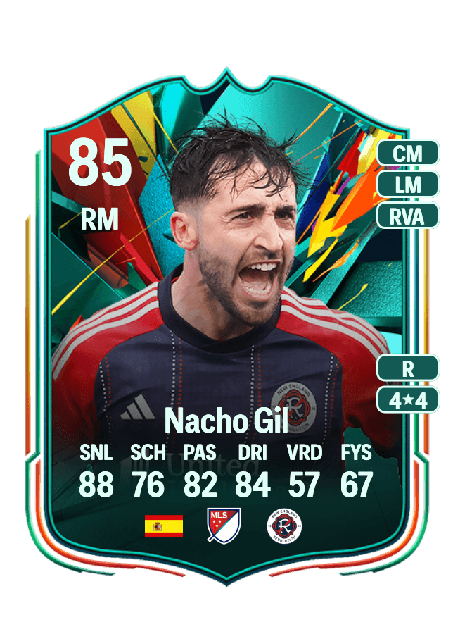 Nacho Gil card