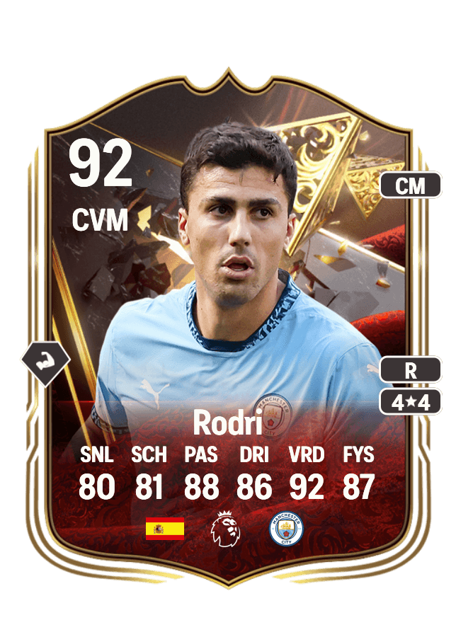 Rodri card