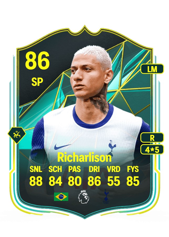 Richarlison card