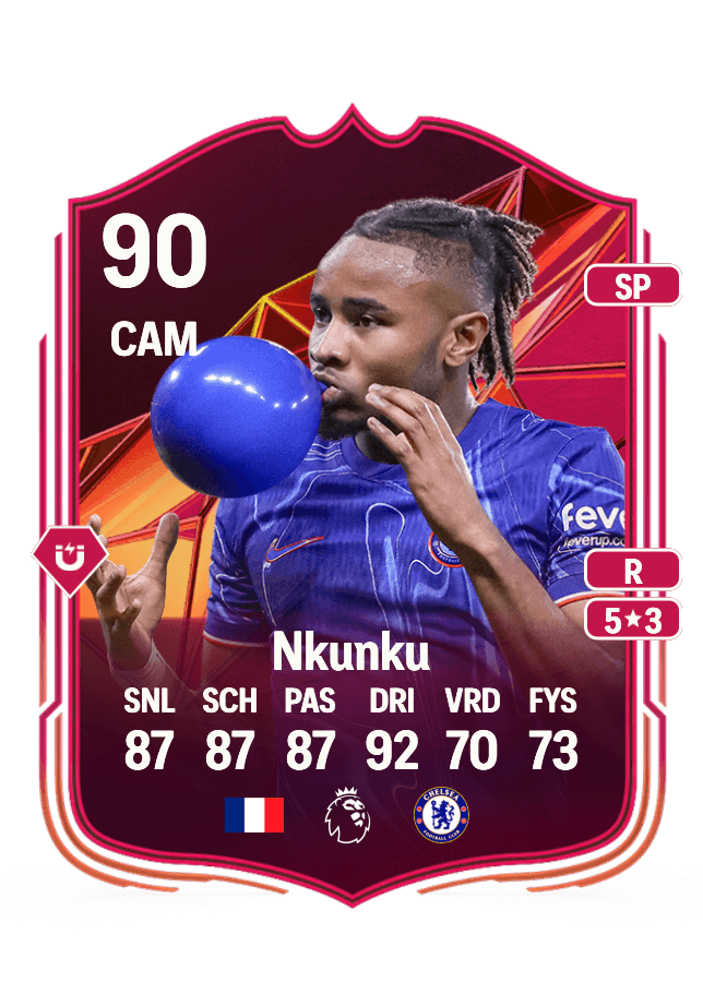 Christopher Nkunku card
