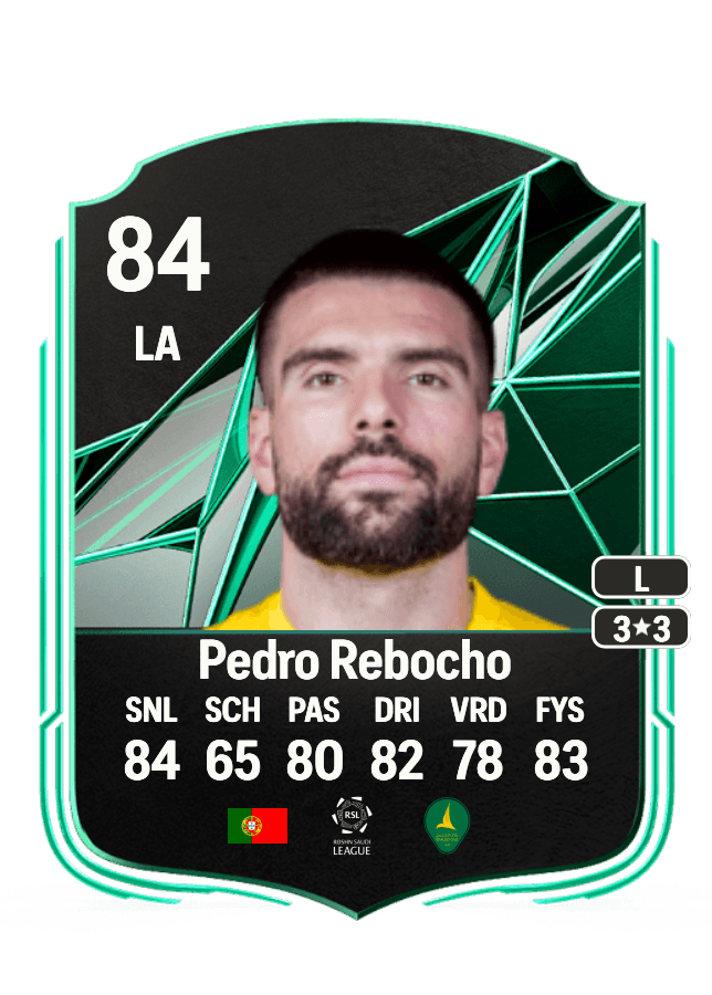 Pedro Rebocho card