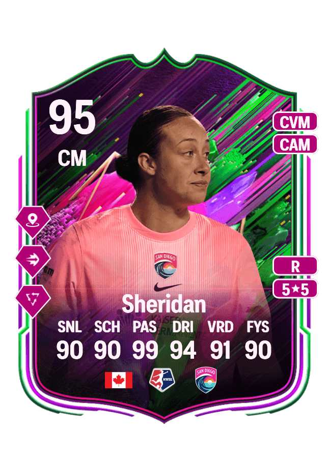 Kailen Sheridan card