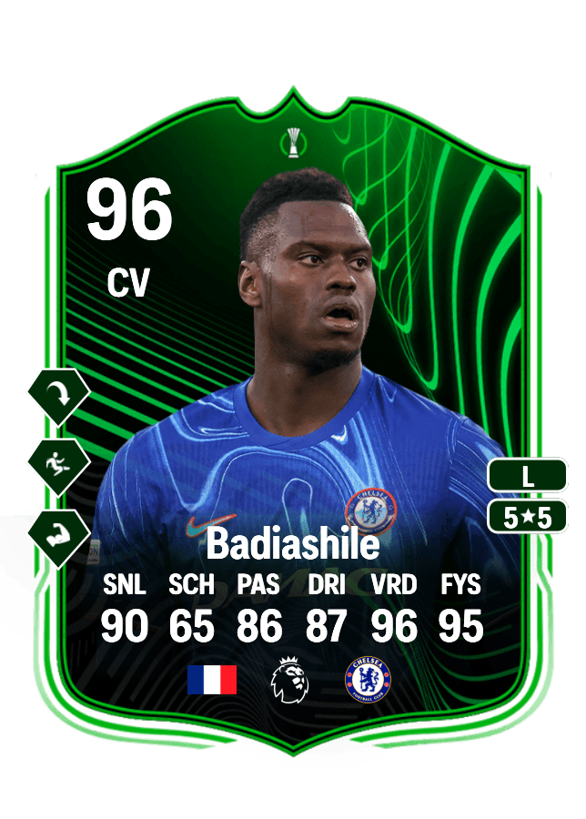 Benoît Badiashile card