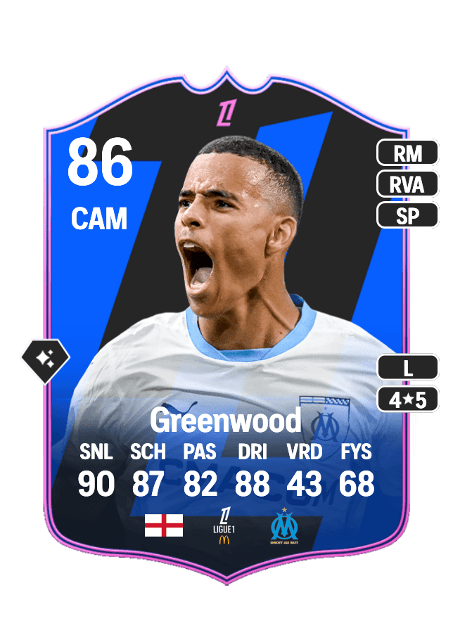 Mason Greenwood card