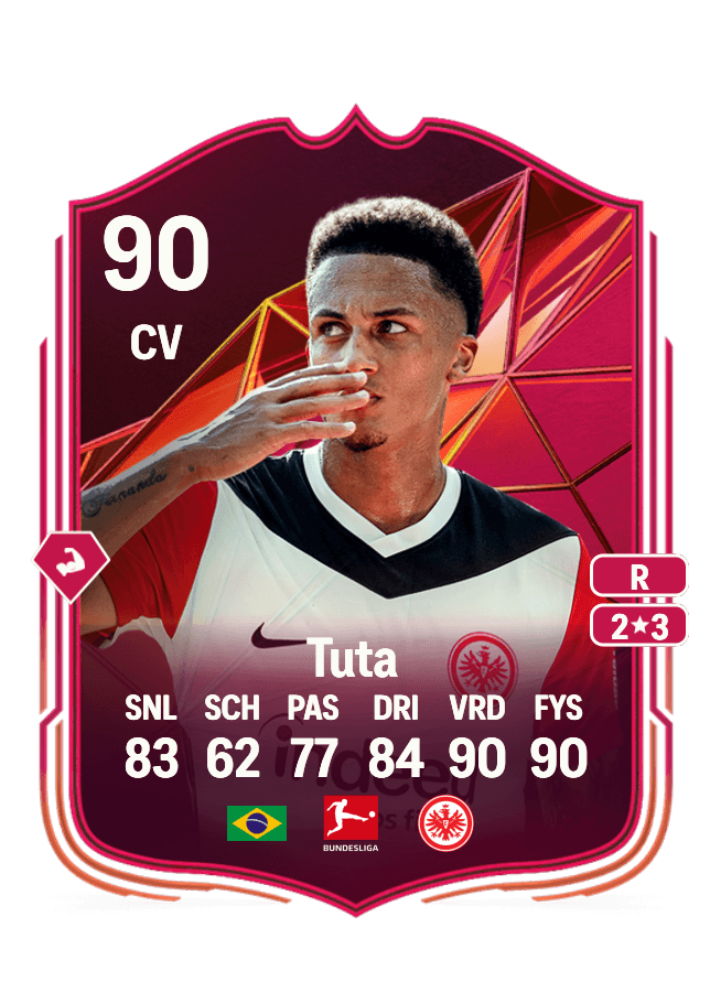 Tuta card