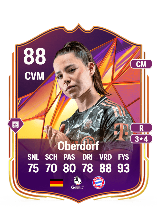 Lena Oberdorf card