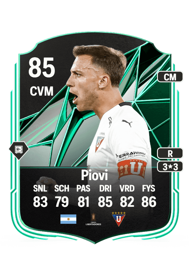 Ezequiel Piovi card