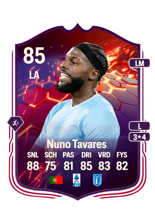 Nuno Tavares card