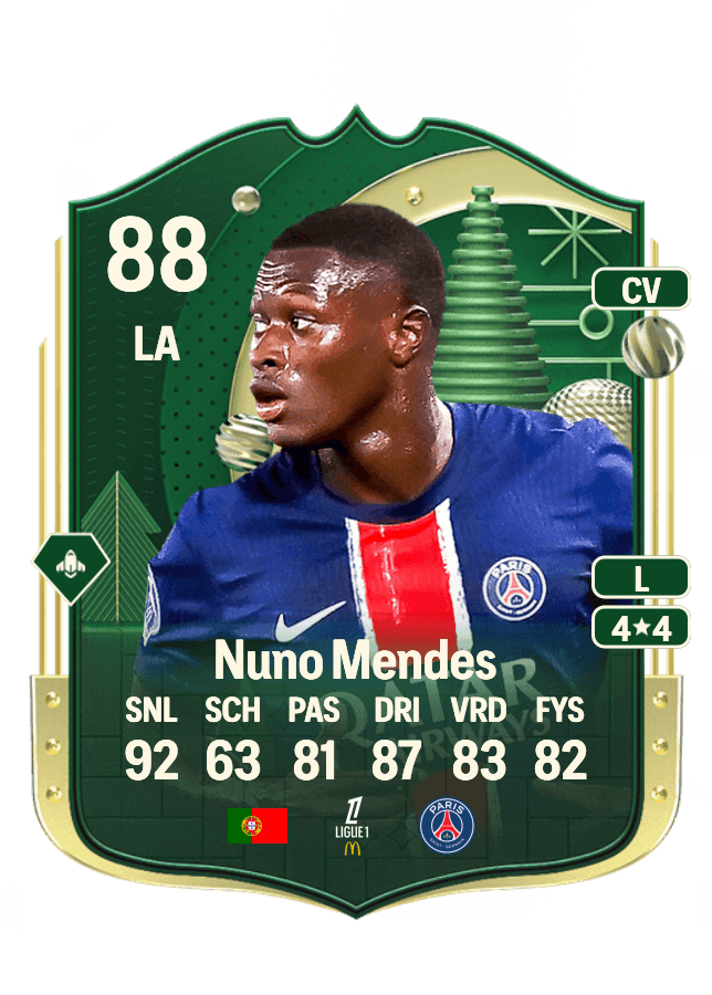 Nuno Mendes card